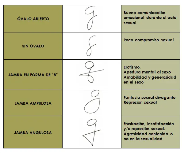 grafismeisexe_es