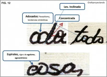 LETRAS ADOSADAS.