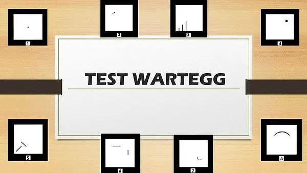 test de wartegg